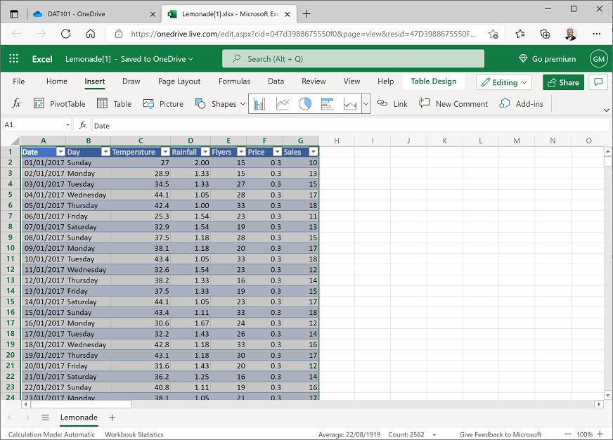 A table in Excel