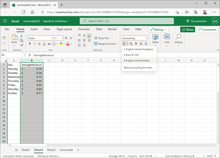 A worksheet showing average revenue by day formatted as US currency