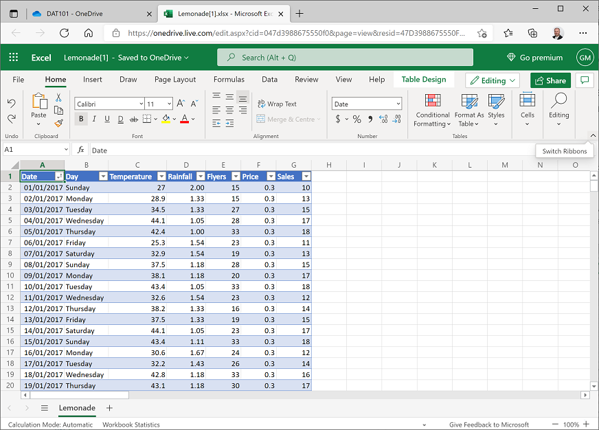 The Insert Sheet Columns menu option