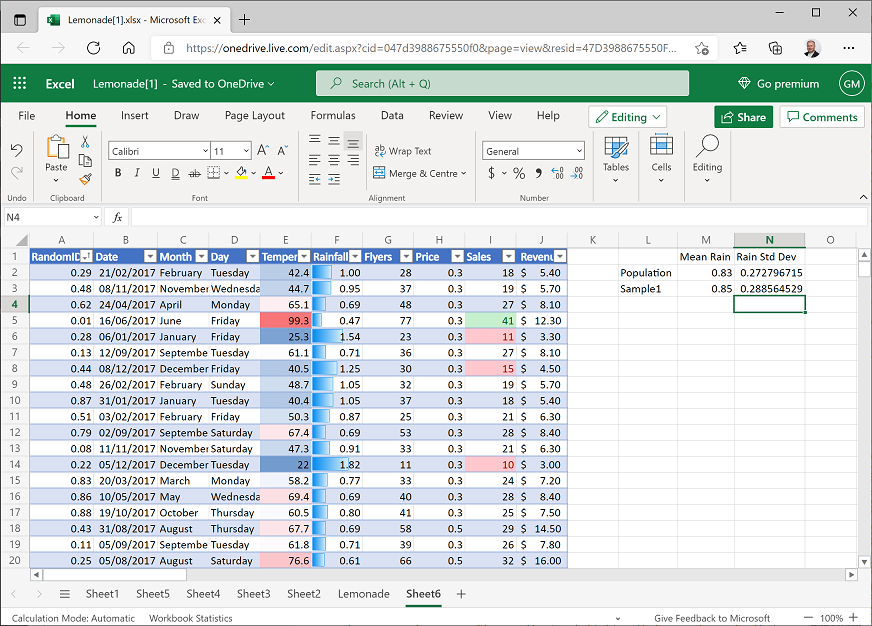 Sample stats for rainfall