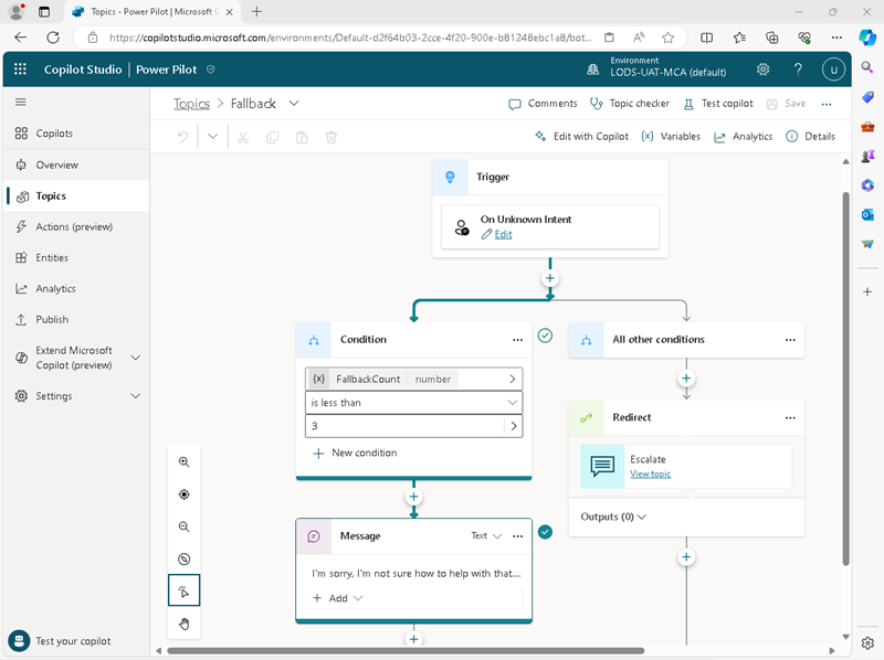 Screenshot of the authoring canvas for the Fallback topic in Copilot Studio